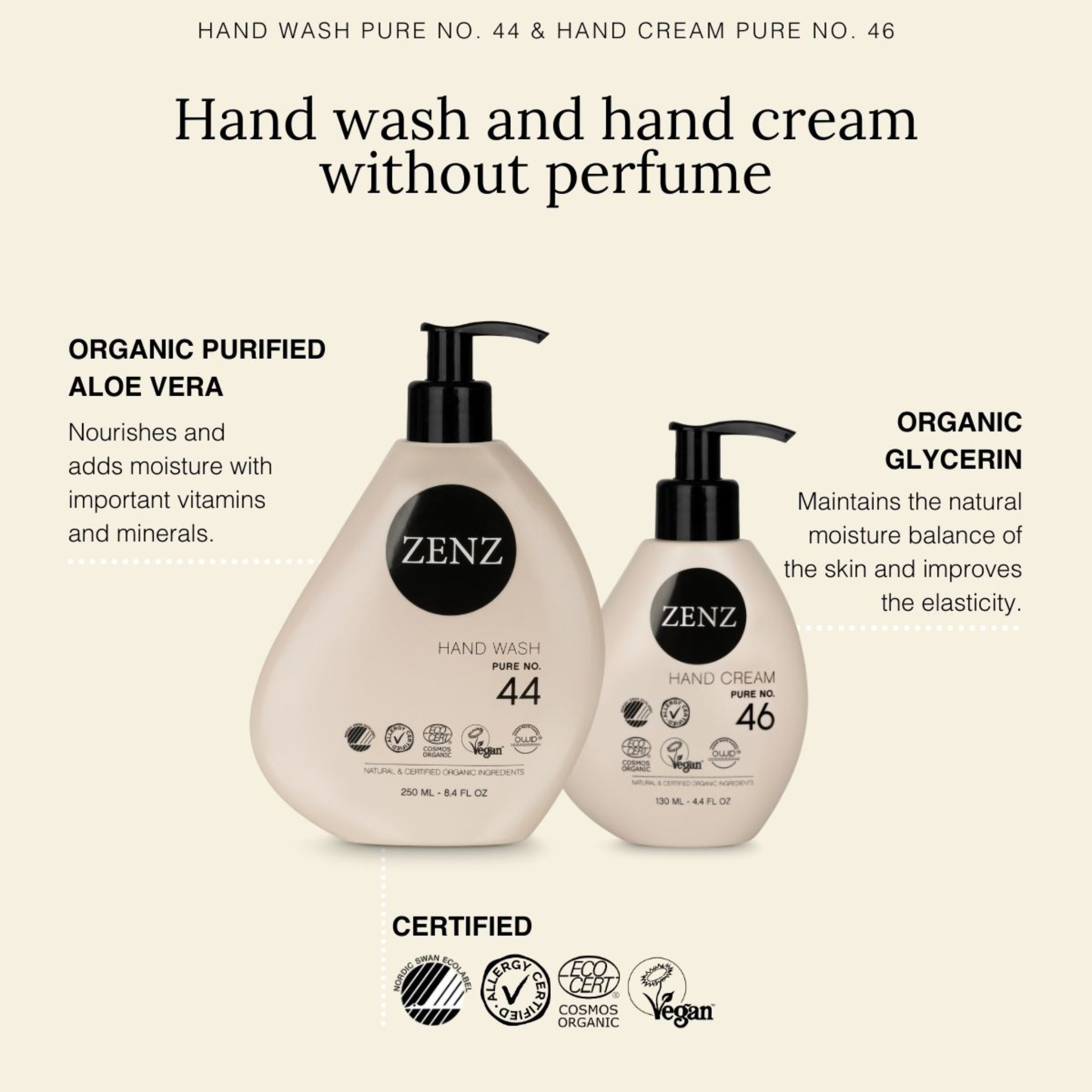 Hand wash and Hand cream without perfume. | ZENZ Organic